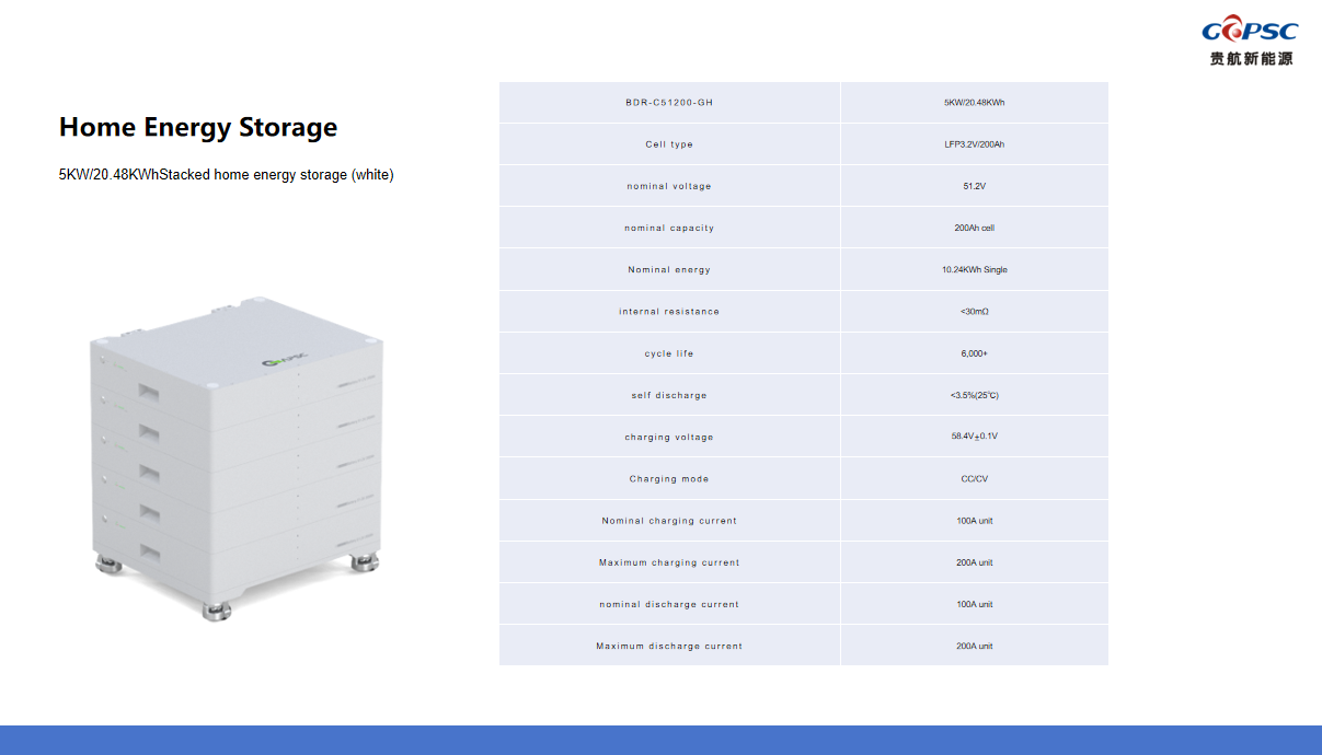 5KW/20.48KWhStacked home energy storage (white)