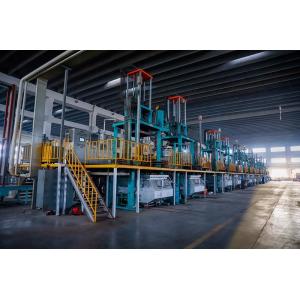 Shanghai Rimax Industry Co.,Ltd