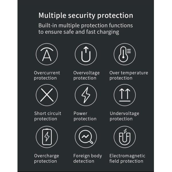 Type C Flat Magsafe Wireless Charger Charging Pad Compatible Iphone 13