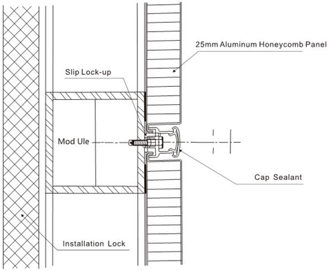 Architectural Aluminum Honeycomb Panel , Building Exterior Wall Cladding Panels