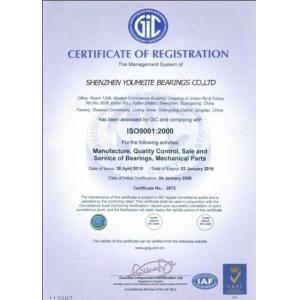 Shenzhen Youmeite Bearings Co., Ltd. Certifications
