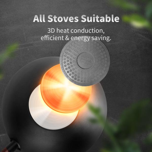 Restaurant Aluminum Alloy Wok Pan Frying Pan 2.3kg PFLUON Coating