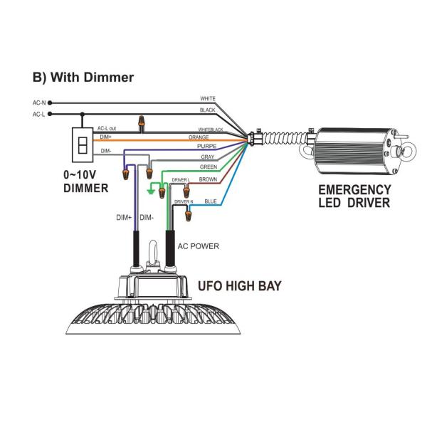 UL LED Emergency Driver