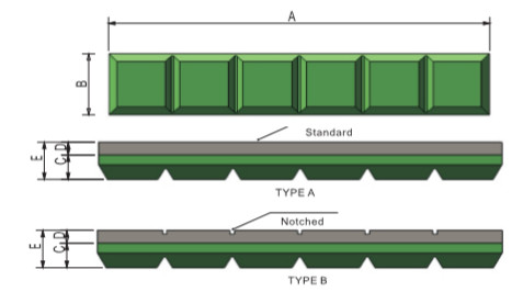 CB25 Bimetallic 700BHN 240*25*23mm Chocky Bars For Mining