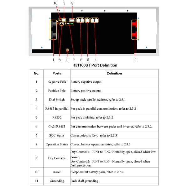 51.2V100Ah 48V100Ah Stack Type Home Energy Storage Battery 51.2V100Ah 48V100Ah 5KWh Lithium-ion Battery Pack