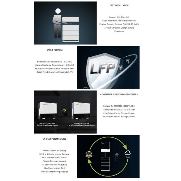 48v Lithium Storage Battery ARK 17.92H-A1 HV 17.92 Kwh Growatt Battery Storage