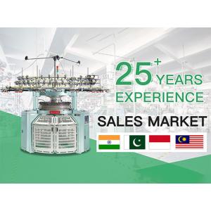 East (Quanzhou) Intelligent Technology Co., Ltd.