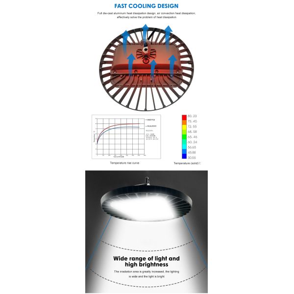 Waterproof Factory Workshop Lighting 100w 150w 200w Led Ufo High Bay Light