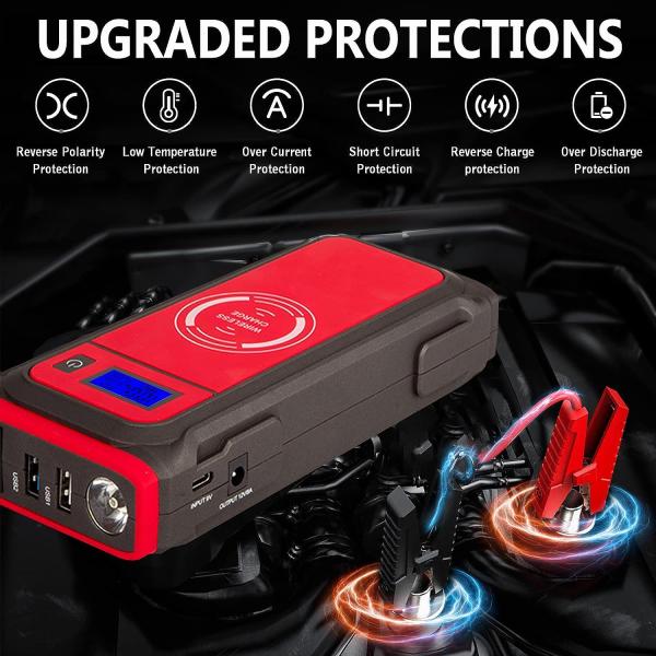 12V A38 Compact Jump Starters Powerbank 850A 44.4Wh Capacity