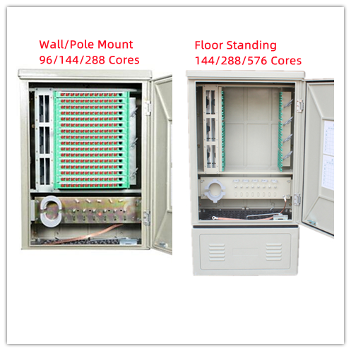 Wall Mounted 144 Core Fiber Optic Cabinet ODC Pole Fiber Distribution Cabinet
