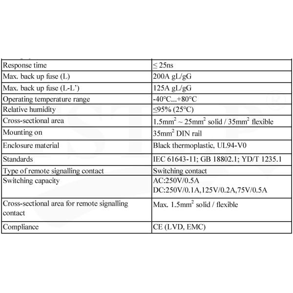 150v / 600v / 750v / 1000v Industrial Surge Suppressor For Photovoltaic / Solar PV