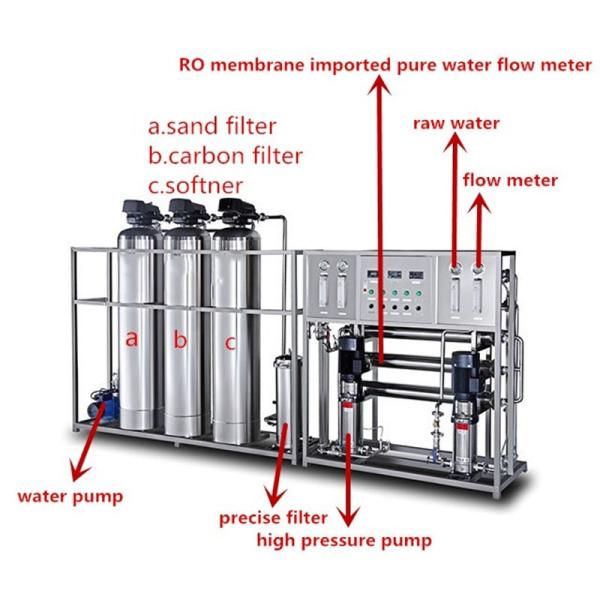 Hotel Use 1500 GPD Capacity Pure Water Equipment UV Sterilizer
