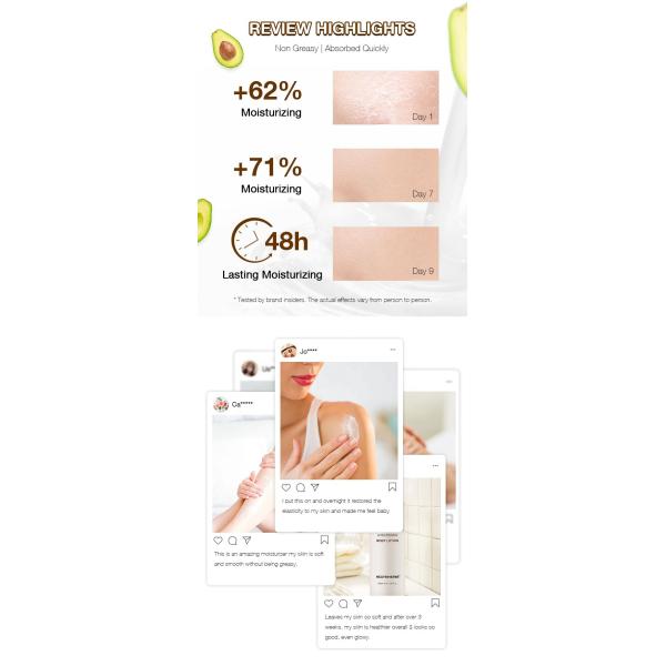 Custom Baby Skin Cream , Moisturizing Vitamin E Body Lotion