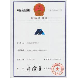 Xi'an Hoan Microwave Co., Ltd. Certifications