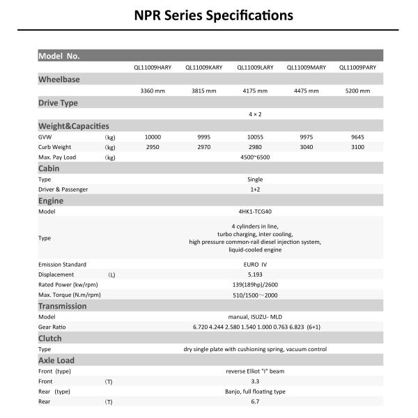 100P 600P 700P Sidewall Cargo Truck ISUZU Medium 4500-6500kg Payload Pickup Truck