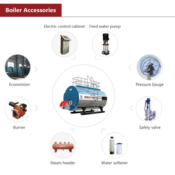 High Efficiency Fire Tube Steam Boiler Equipment 1 Ton - 20 Ton Capacity