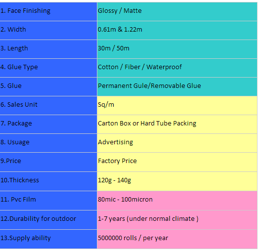 high quality color vinyl roll/self adhesive vinyl rolls/self adhesive vinyl film