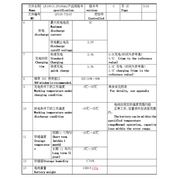 M4 Thread Lifep04 3.2V LFP Lithium Ion Battery 3500 Cycles