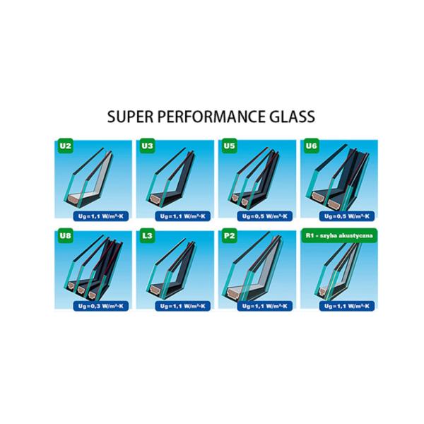 Waterproof Aluminum Framed Door Large Sliding Glass UPVC Laminated