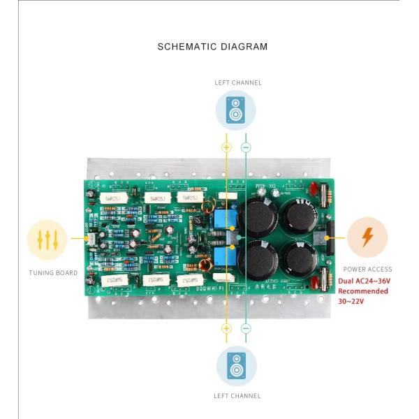Simple Package 750W High Power Mono Linear Amplifier for Yamaha Sound Alignment CA and Other Audio Amplifiers