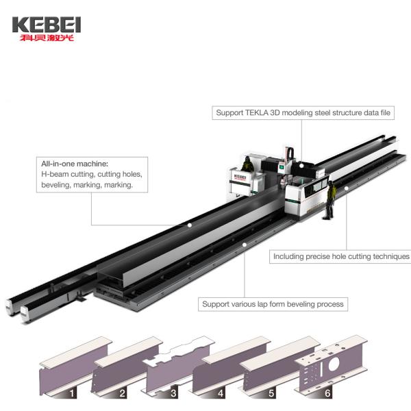 Water Cooling Mode Fiber Laser Cutting Machine For Carbon Steel / Stainless Steel / Aluminum / Copper Applicable Materials