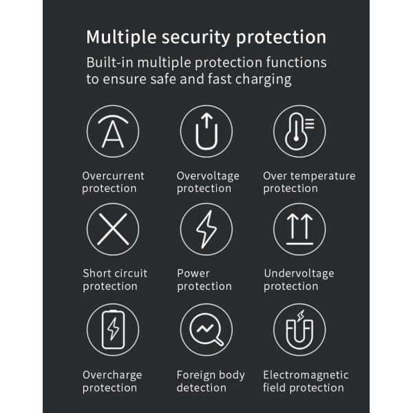 OCP OVP OTP Foldable Wireless Charging Stand For IWatch AirPods