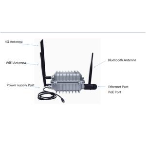 KC IEEE802.11n Bluetooth BLE Gateway , IP67 BLE Wifi Gateway
