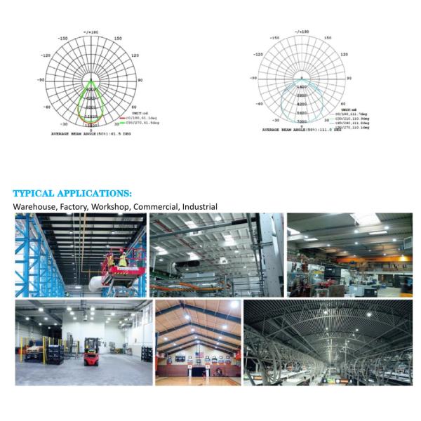 Workshops Canopy High Bay Light Led Ufo 240w High Luminous Industry