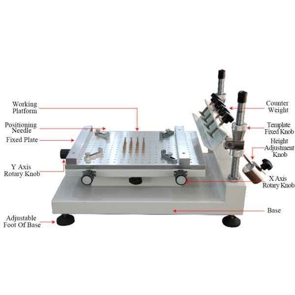 High Precision Small SMT Line with 3040 Printer CHM-551 Mounter T961 Oven