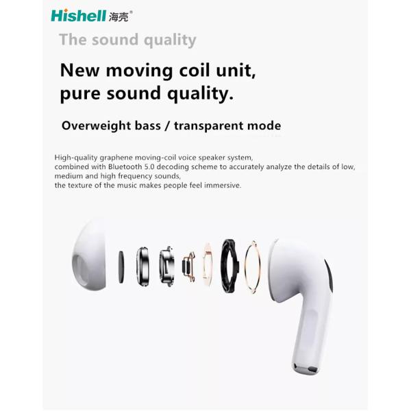 OEM Touch Wireless Invisible Bluetooth Earbuds V5.0 IPX5 Waterproof