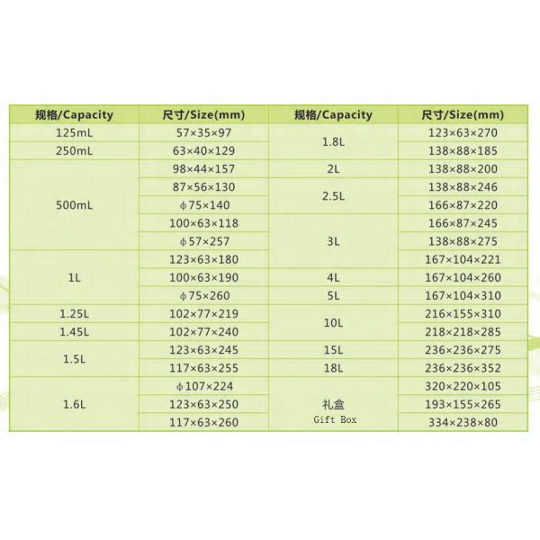 DADI 4L Olive Oil Packaging Container in Food Grade Metal Tin Container for Industrial Food Oil Can