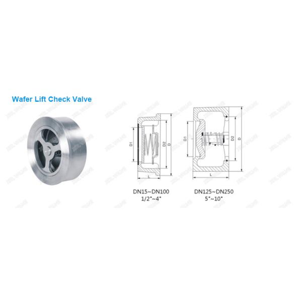 Carbon Steel Wafer Check Valve Lift Type 150LB 300LB