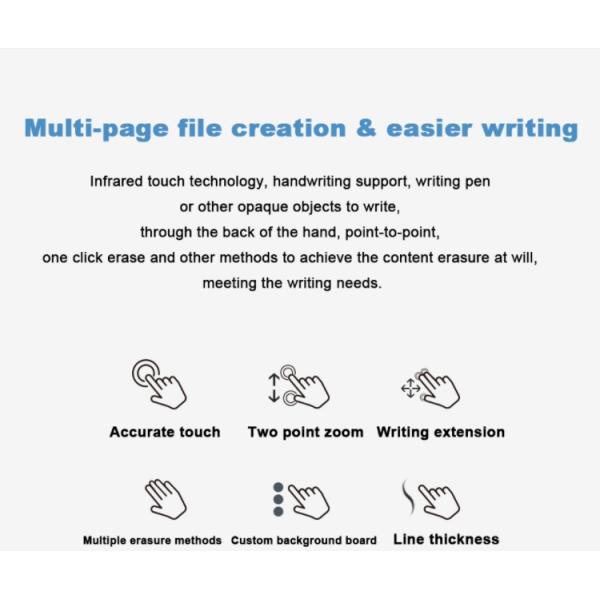 Touch Screen Teaching Board , Smart Interactive Whiteboards In The Classroom