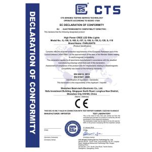 Shenzhen Beam-Tech Electronic Co., Ltd Certifications
