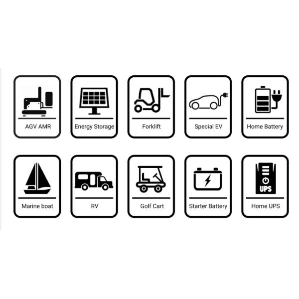 2560Wh 12v 200ah Lithium Ion Battery Pack For Home Energy Storage