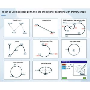 300mm/S Glue Dispensing Machine