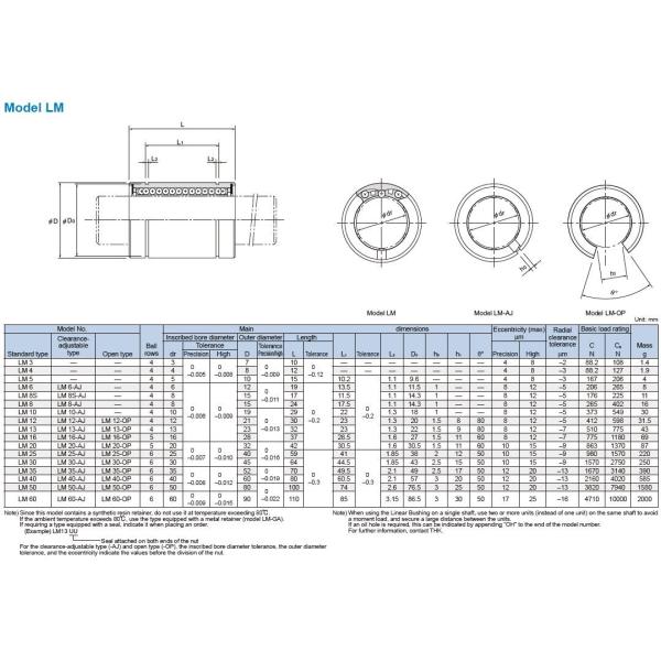 LME Gcr15 Metric Linear Bearings LM 10 UU Linear Bearing High Precision