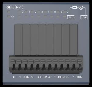 China PLC Communication Module Decowell RS Series Integrated I/O 8do R-1 Easy Installation wholesale