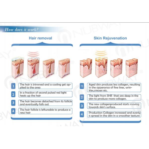 Mini ipl hair removal machine ipl hair removal system ipl cooling gel