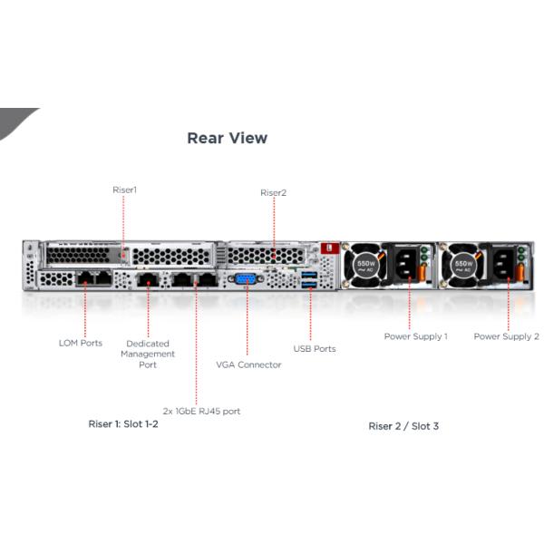 original low price lenovo 1U server thinksystem SR570 xeon gold 6250 data center server
