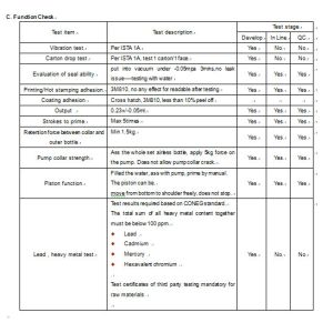 Shaoxing Shangyu Haojin Plastic Co., Ltd. Certifications
