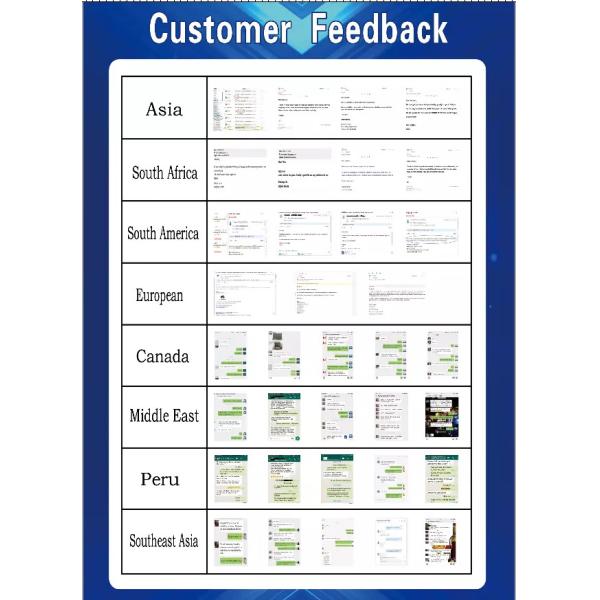 Hot Rolled 42CrMo Alloy Steel Round Bars SAE 1045 4140 4340 8620 8640