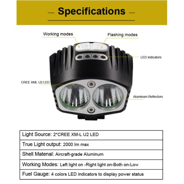 Easy To Install 2000 Lumens 2 LED Bike Front Light Headlamp LEDs Water Resistant