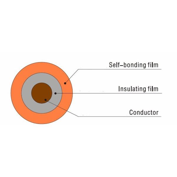 Solderable Coils / Relays Self Bonding Enameled Copper Wire Polyurethane Insulation