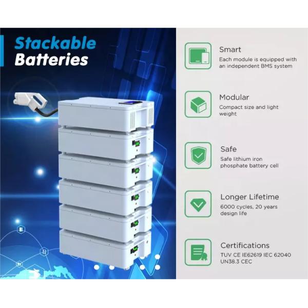 IP54 20Kw Energy Battery Storage Power Bank For EV DC Charging Station