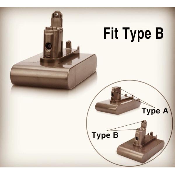 Li Ion Dyson Replacement Battery 21.6V 1500mAh For Dyson DC16 Cordless Vacuum Cleaner