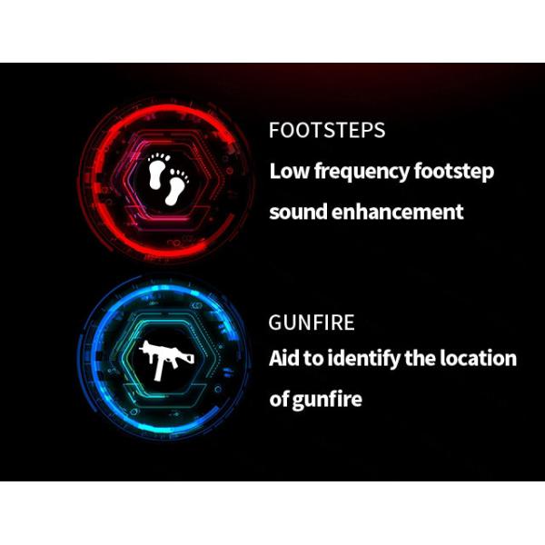 Low Latency Wireless Gaming Buds Dual Mode A2DP HiFi Sound IPX5