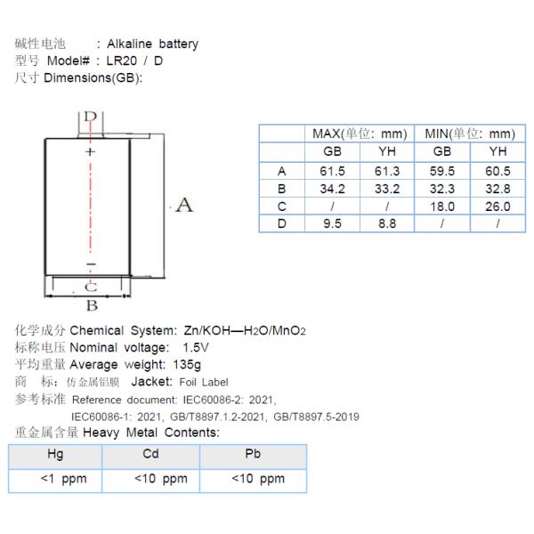 Cylindrical Disposable Alkaline D Battery Primary D LR20 1.5V Cell Batteries