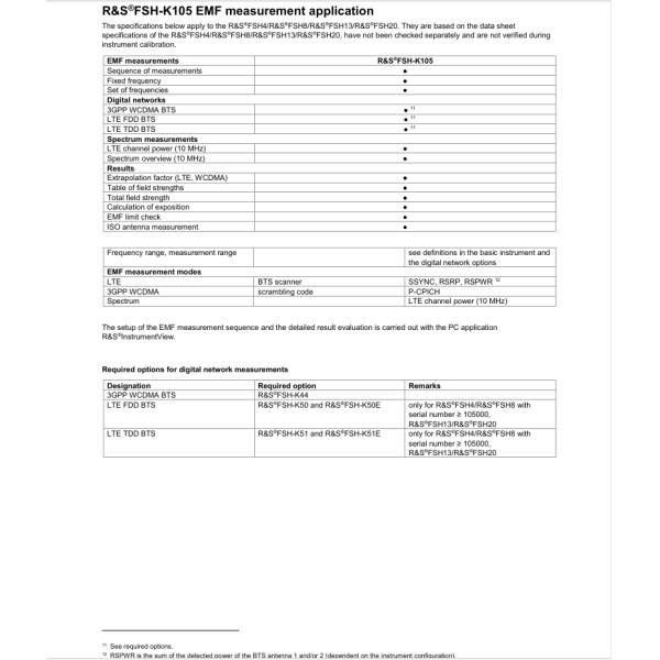 Rohde & Schwarz FSH4 FSH8 FSH13 FSH20 Handheld Spectrum Analyzer with 9 kHz to 20 GHz Range and Excellent Sensitivity for All-in-One Spectrum Analysis