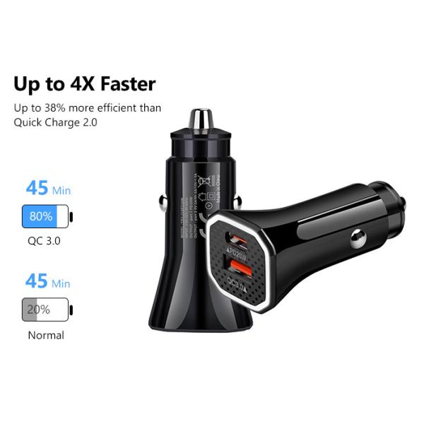 Dual Port USB C PD QC 3.0 38W Fast Car Charger Adapter DC12V Input